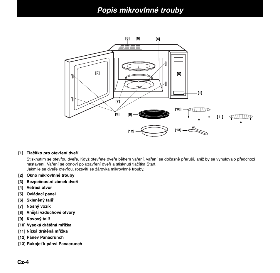 Popis mikrovlnné trouby, Cz-4 | Panasonic NNCD767MEPG User Manual | Page 174 / 218