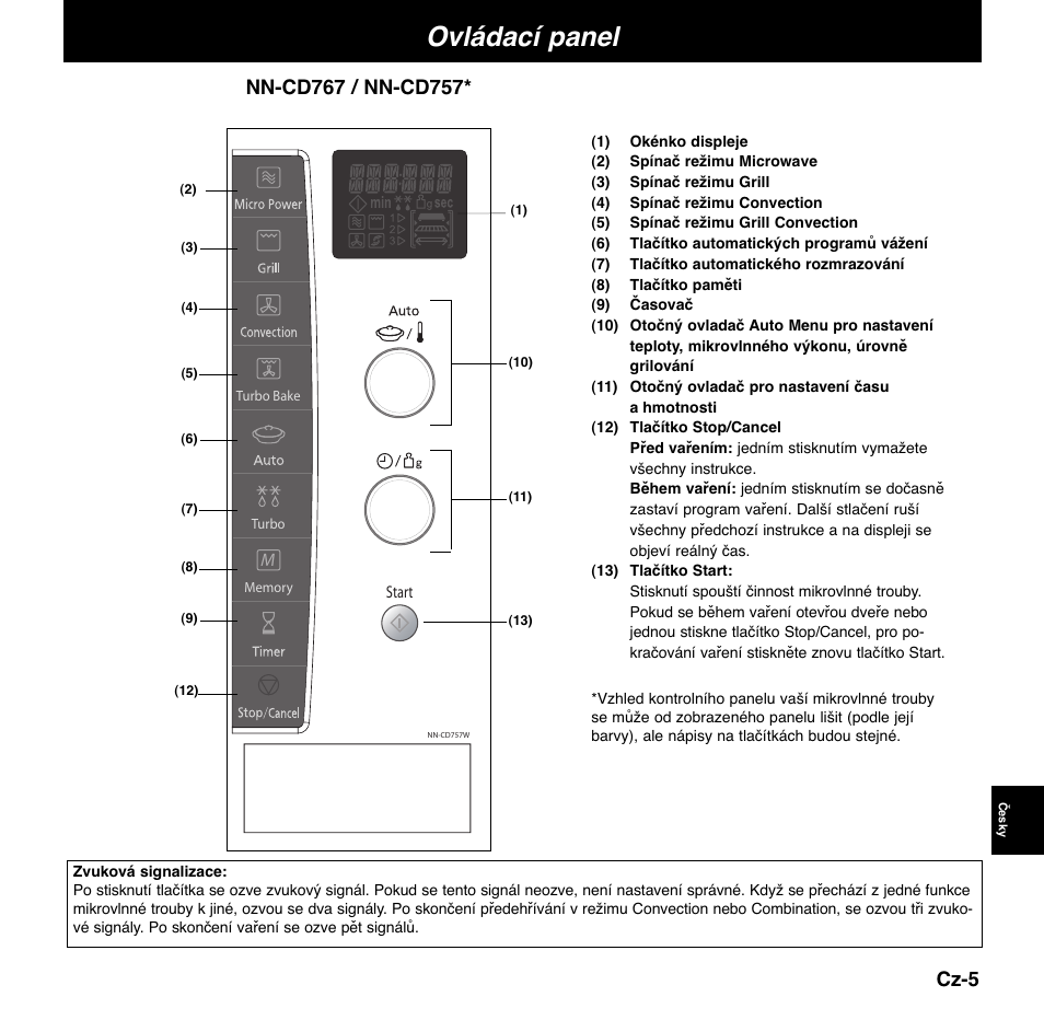 Ovládací panel, Cz-5 | Panasonic NNCD767MEPG User Manual | Page 175 / 218