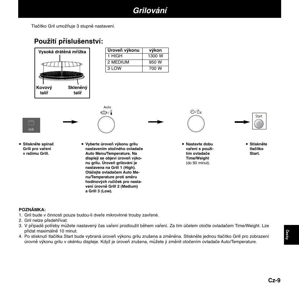 Grilování, Použití příslušenství, Cz-9 | Panasonic NNCD767MEPG User Manual | Page 179 / 218
