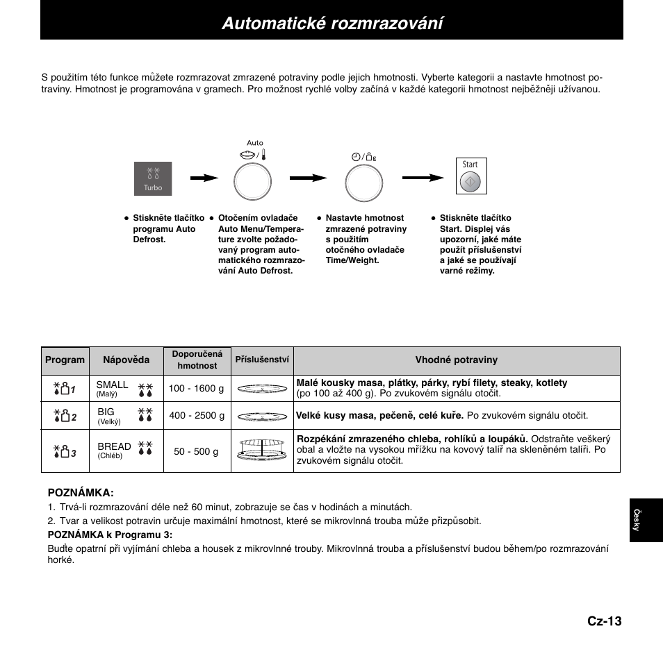 Automatické rozmrazování, Cz-13 | Panasonic NNCD767MEPG User Manual | Page 183 / 218