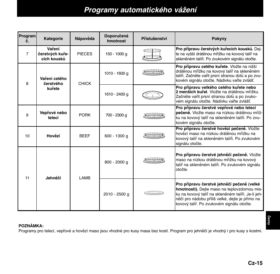 Programy automatického vážení, Cz-15 | Panasonic NNCD767MEPG User Manual | Page 185 / 218