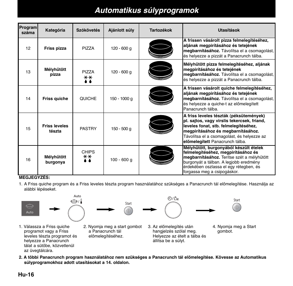 Automatikus súlyprogramok, Hu-16 | Panasonic NNCD767MEPG User Manual | Page 210 / 218