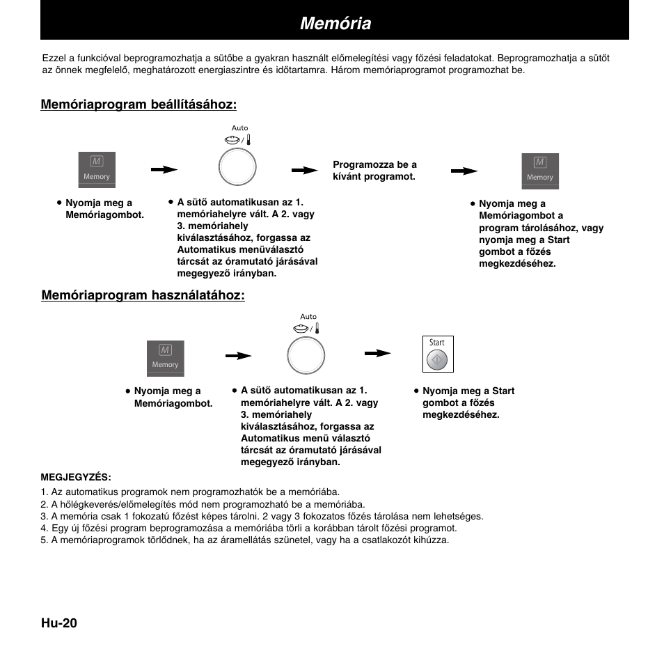 Memória, Hu-20, Memóriaprogram beállításához | Memóriaprogram használatához | Panasonic NNCD767MEPG User Manual | Page 214 / 218