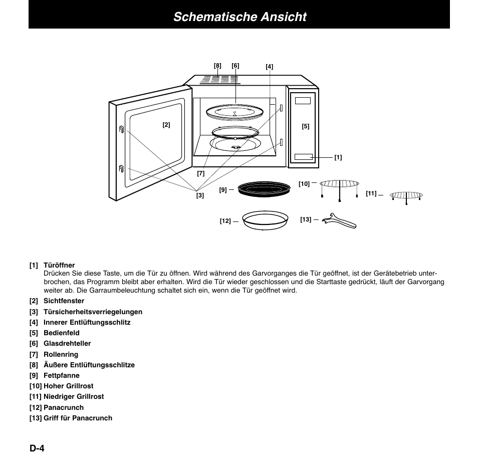 Schematische ansicht | Panasonic NNCD767MEPG User Manual | Page 30 / 218