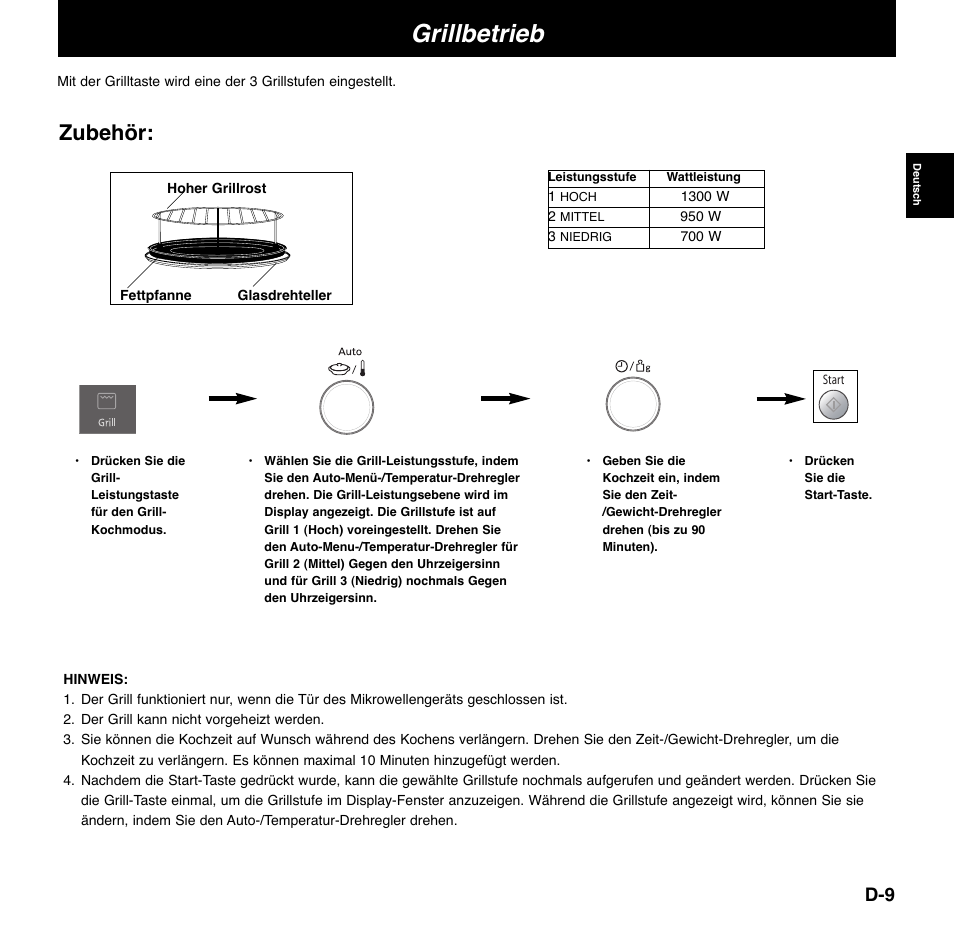 Grillbetrieb, Zubehör | Panasonic NNCD767MEPG User Manual | Page 35 / 218