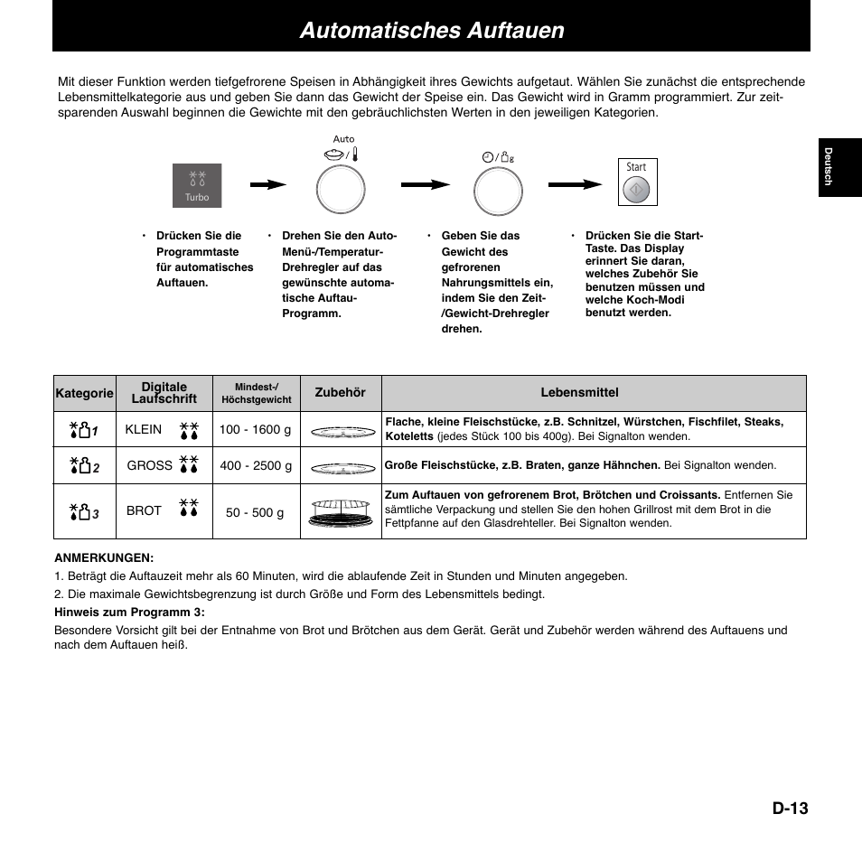 Automatisches auftauen, D-13 | Panasonic NNCD767MEPG User Manual | Page 39 / 218