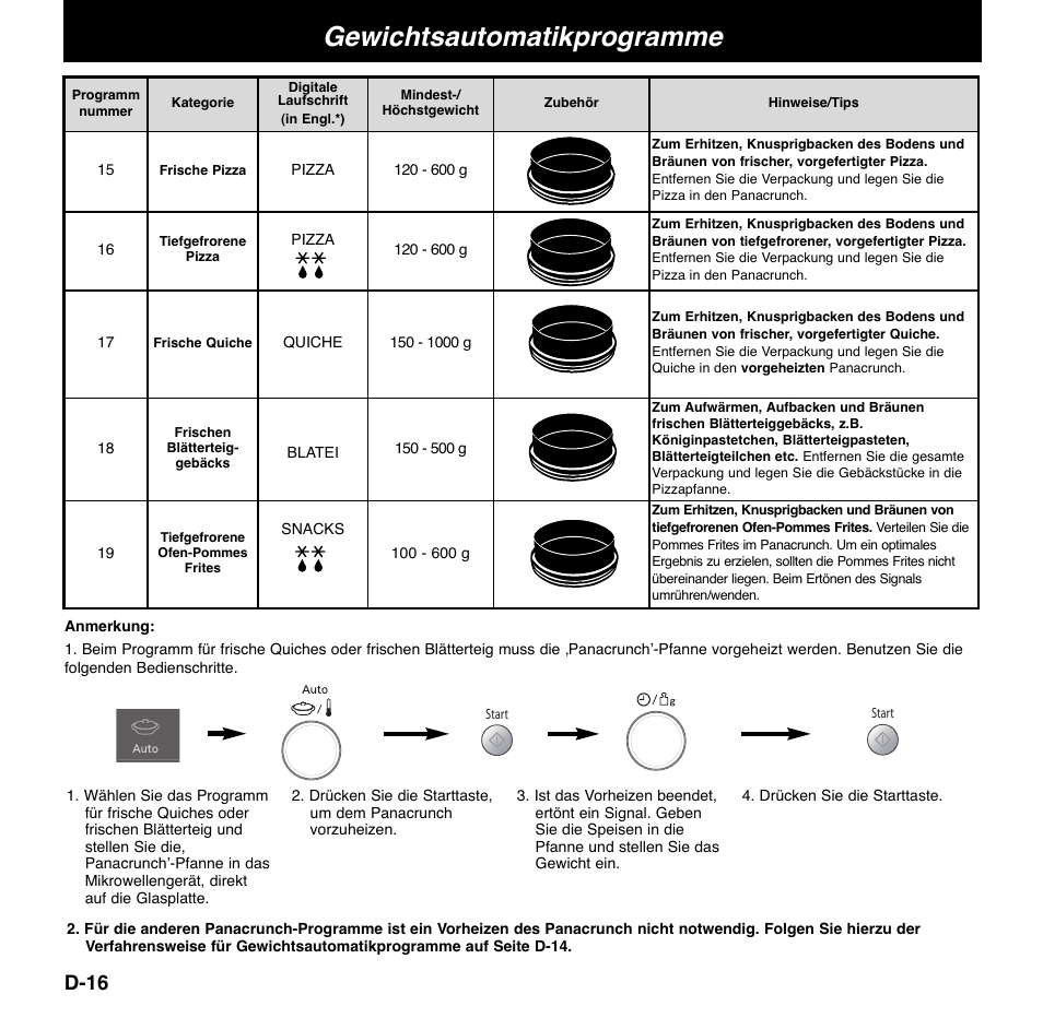 Gewichtsautomatikprogramme, D-16 | Panasonic NNCD767MEPG User Manual | Page 42 / 218