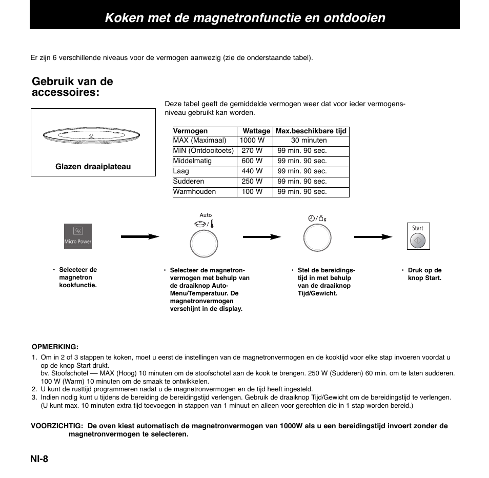 Koken met de magnetronfunctie en ontdooien, Gebruik van de accessoires, Ni-8 | Panasonic NNCD767MEPG User Manual | Page 58 / 218