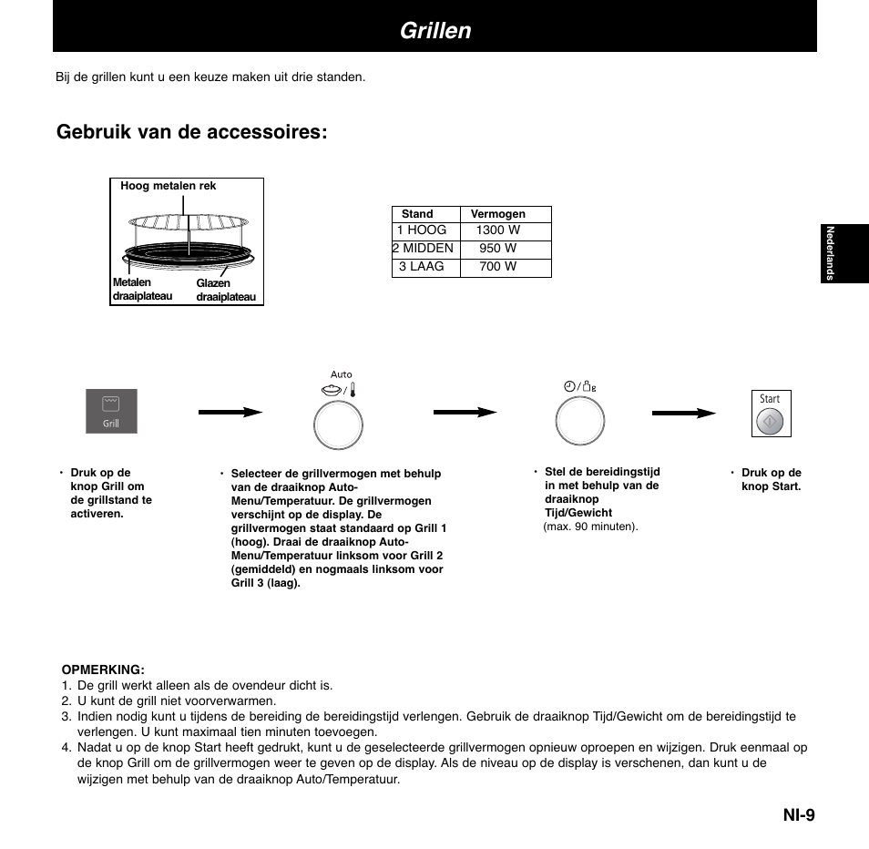 Grillen, Gebruik van de accessoires, Ni-9 | Panasonic NNCD767MEPG User Manual | Page 59 / 218
