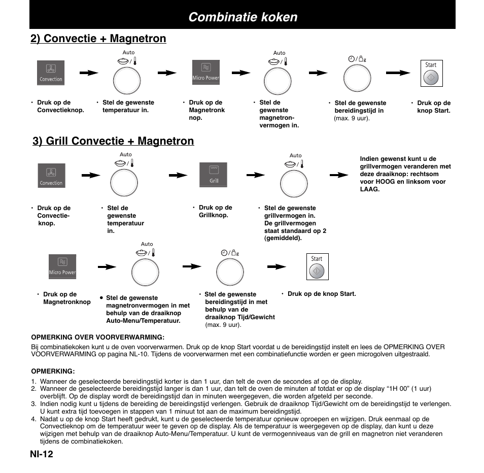 Combinatie koken, 2) convectie + magnetron, 3) grill convectie + magnetron | Ni-12 | Panasonic NNCD767MEPG User Manual | Page 62 / 218