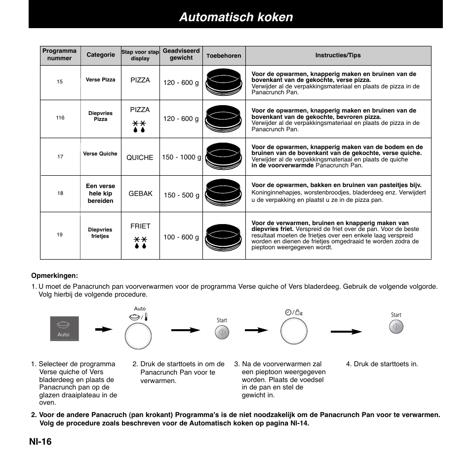 Automatisch koken, Ni-16 | Panasonic NNCD767MEPG User Manual | Page 66 / 218
