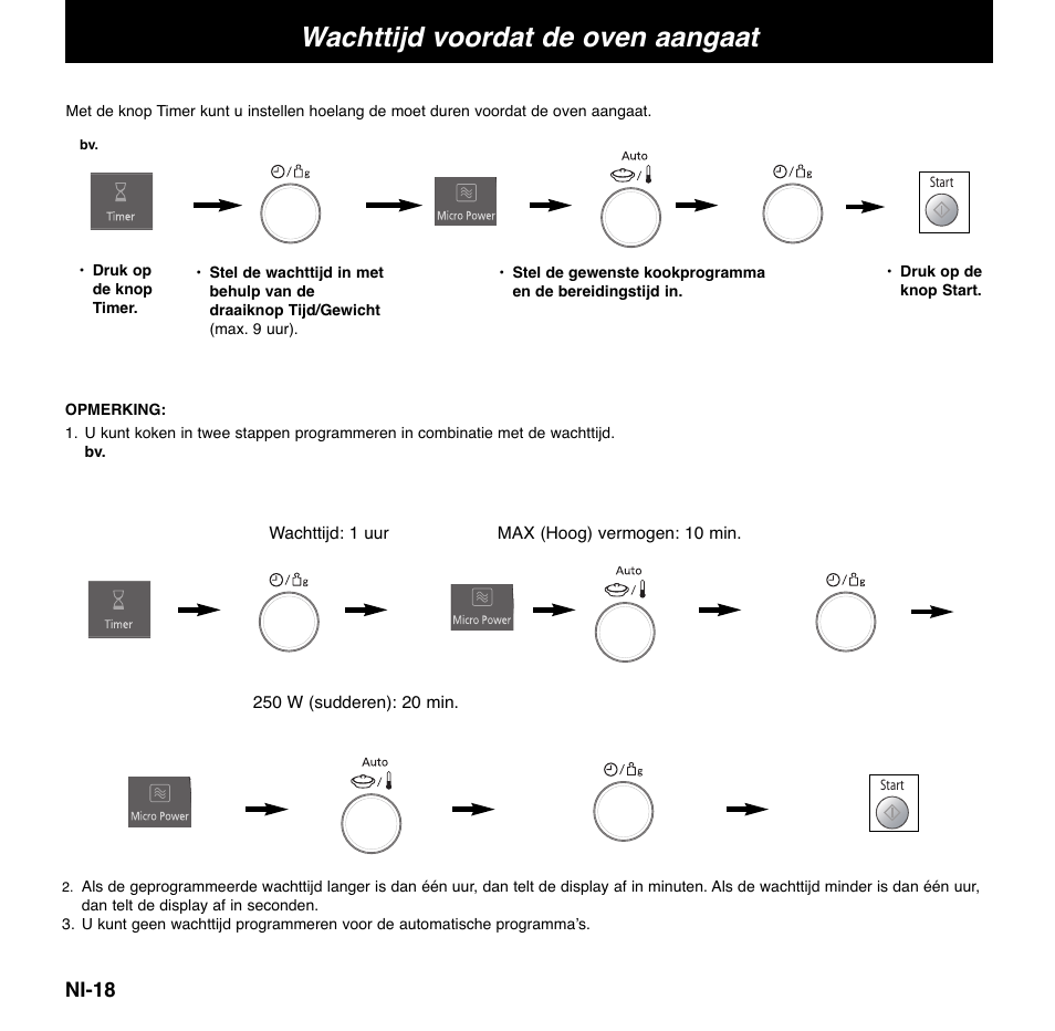 Wachttijd voordat de oven aangaat, Ni-18 | Panasonic NNCD767MEPG User Manual | Page 68 / 218