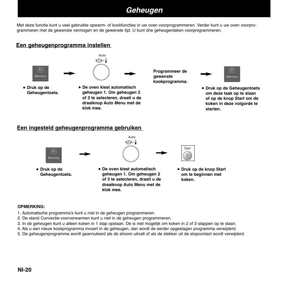 Geheugen, Ni-20, Een geheugenprogramma instellen | Een ingesteld geheugenprogramma gebruiken | Panasonic NNCD767MEPG User Manual | Page 70 / 218