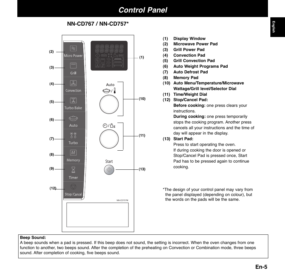 Control panel, En-5 | Panasonic NNCD767MEPG User Manual | Page 8 / 218
