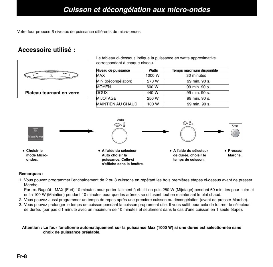 Cuisson et décongélation aux micro-ondes, Accessoire utilisé, Fr-8 | Panasonic NNCD767MEPG User Manual | Page 82 / 218