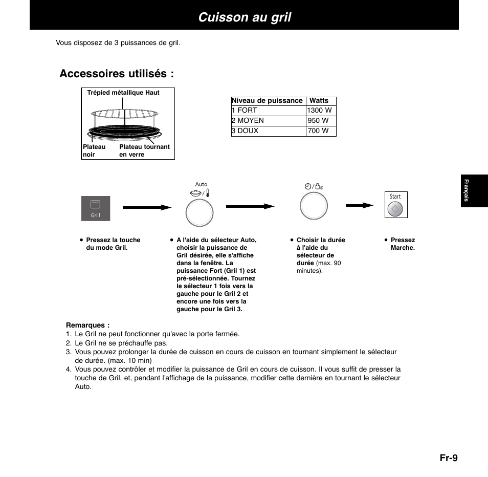 Cuisson au gril, Accessoires utilisés, Fr-9 | Panasonic NNCD767MEPG User Manual | Page 83 / 218