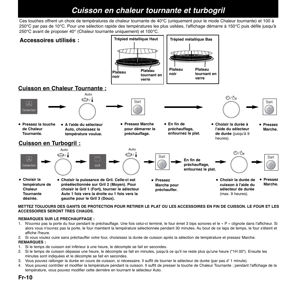 Cuisson en chaleur tournante et turbogril, Fr-10, Cuisson en chaleur tournante | Accessoires utilisés : cuisson en turbogril | Panasonic NNCD767MEPG User Manual | Page 84 / 218