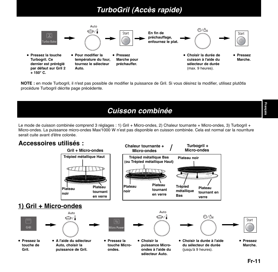 Turbogril (accès rapide), Cuisson combinée, Accessoires utilisés | 1) gril + micro-ondes, Fr-11 | Panasonic NNCD767MEPG User Manual | Page 85 / 218