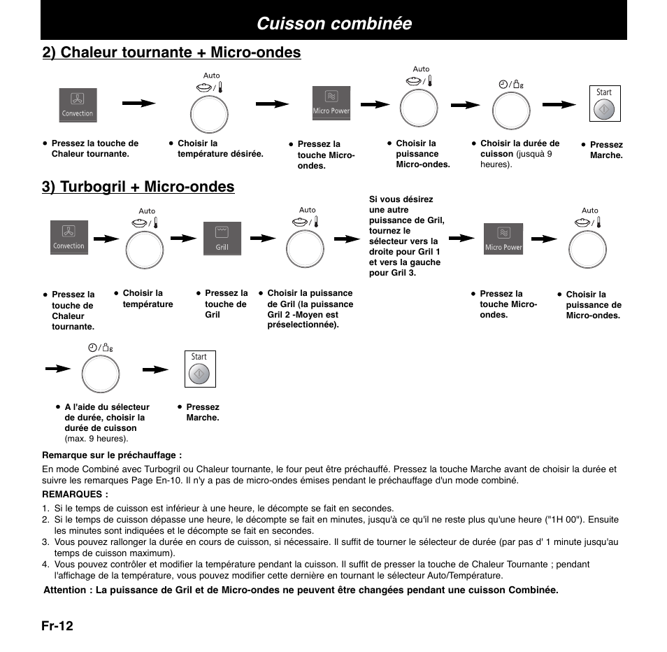 Cuisson combinée, 2) chaleur tournante + micro-ondes, 3) turbogril + micro-ondes | Fr-12 | Panasonic NNCD767MEPG User Manual | Page 86 / 218