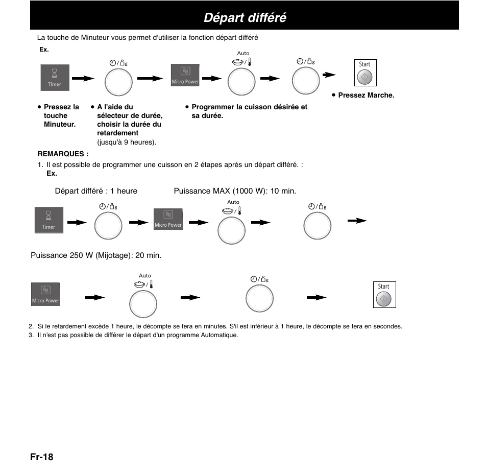Départ différé | Panasonic NNCD767MEPG User Manual | Page 92 / 218