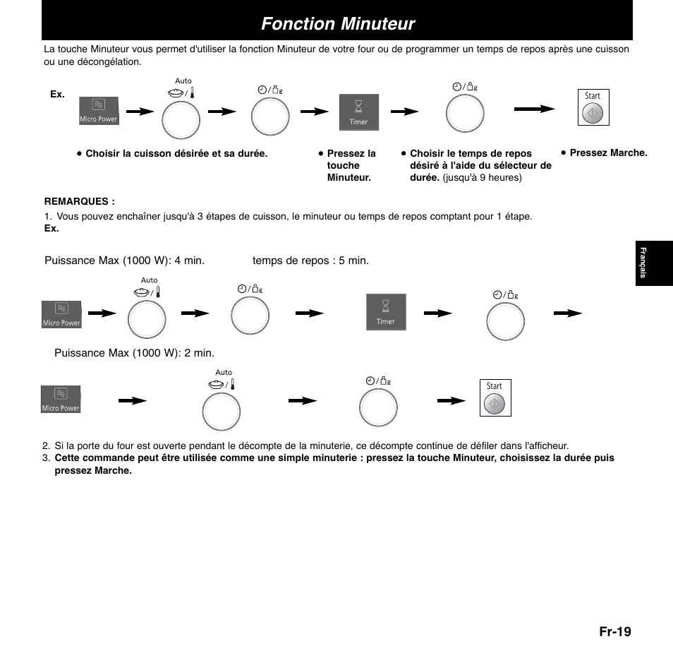 Fonction minuteur | Panasonic NNCD767MEPG User Manual | Page 93 / 218