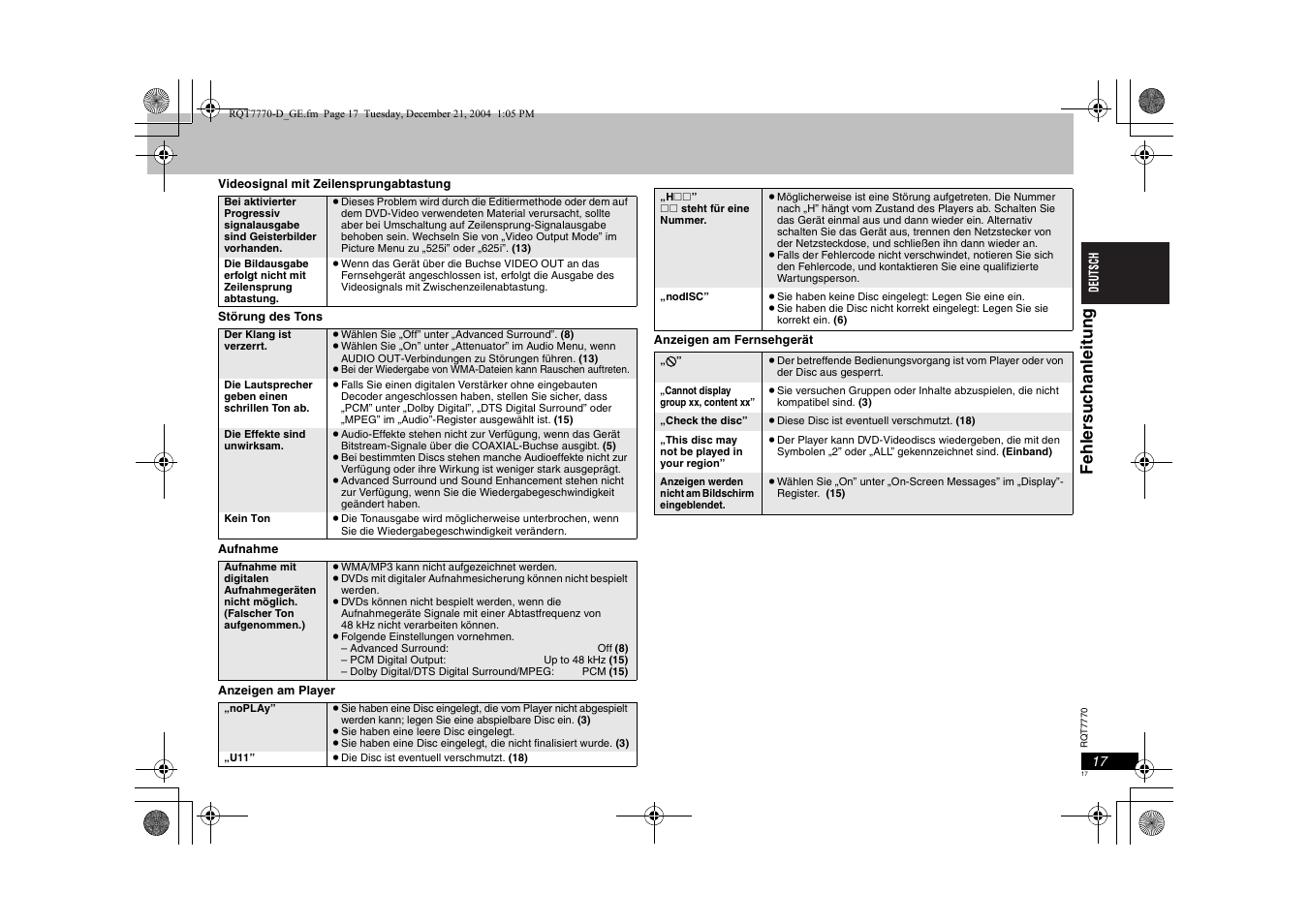 Fehl er suc hanle it ung | Panasonic DVDS29 User Manual | Page 17 / 96