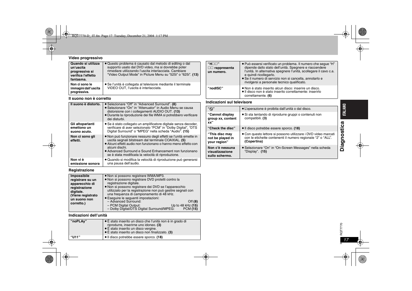 Dia gnos ti ca | Panasonic DVDS29 User Manual | Page 35 / 96