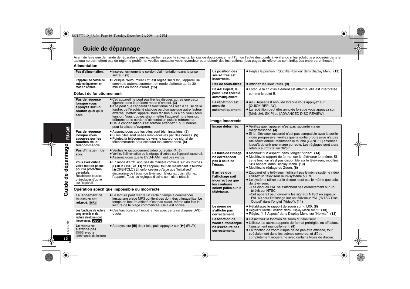 Guide de dépannage, Gui de de dépan na g e | Panasonic DVDS29 User Manual | Page 52 / 96