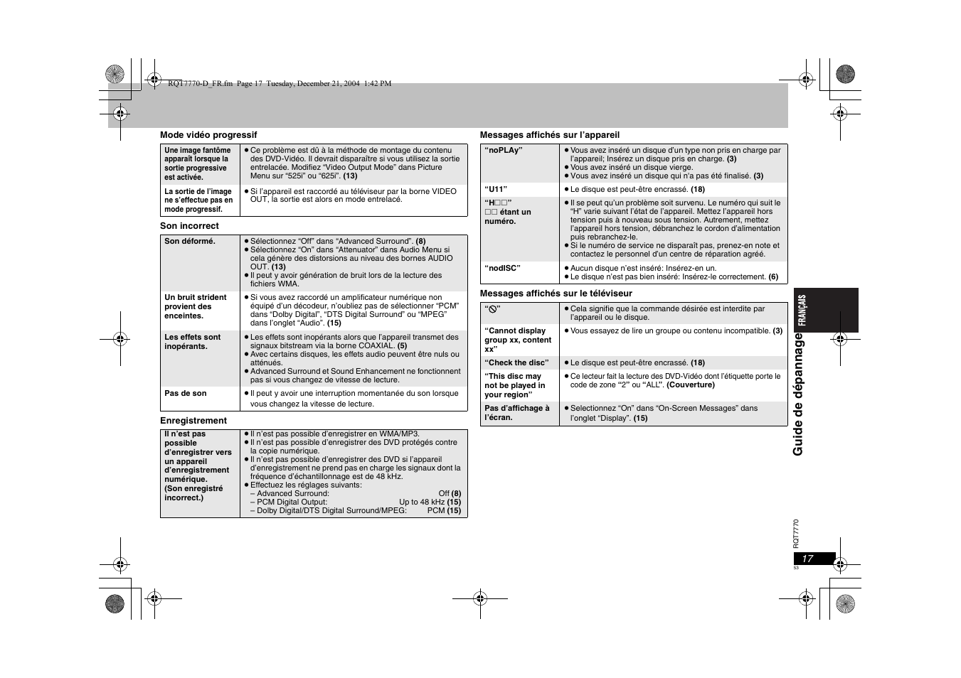 Gu ide de dé panna g e | Panasonic DVDS29 User Manual | Page 53 / 96