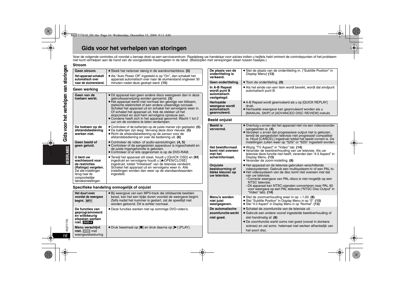 Gids voor het verhelpen van storingen | Panasonic DVDS29 User Manual | Page 70 / 96