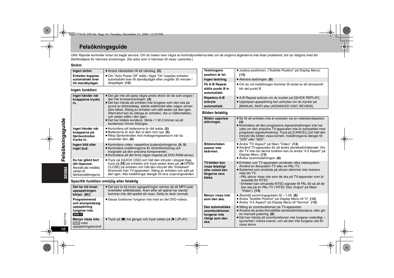 Felsökningsguide, Fel sökni ngsguide | Panasonic DVDS29 User Manual | Page 88 / 96