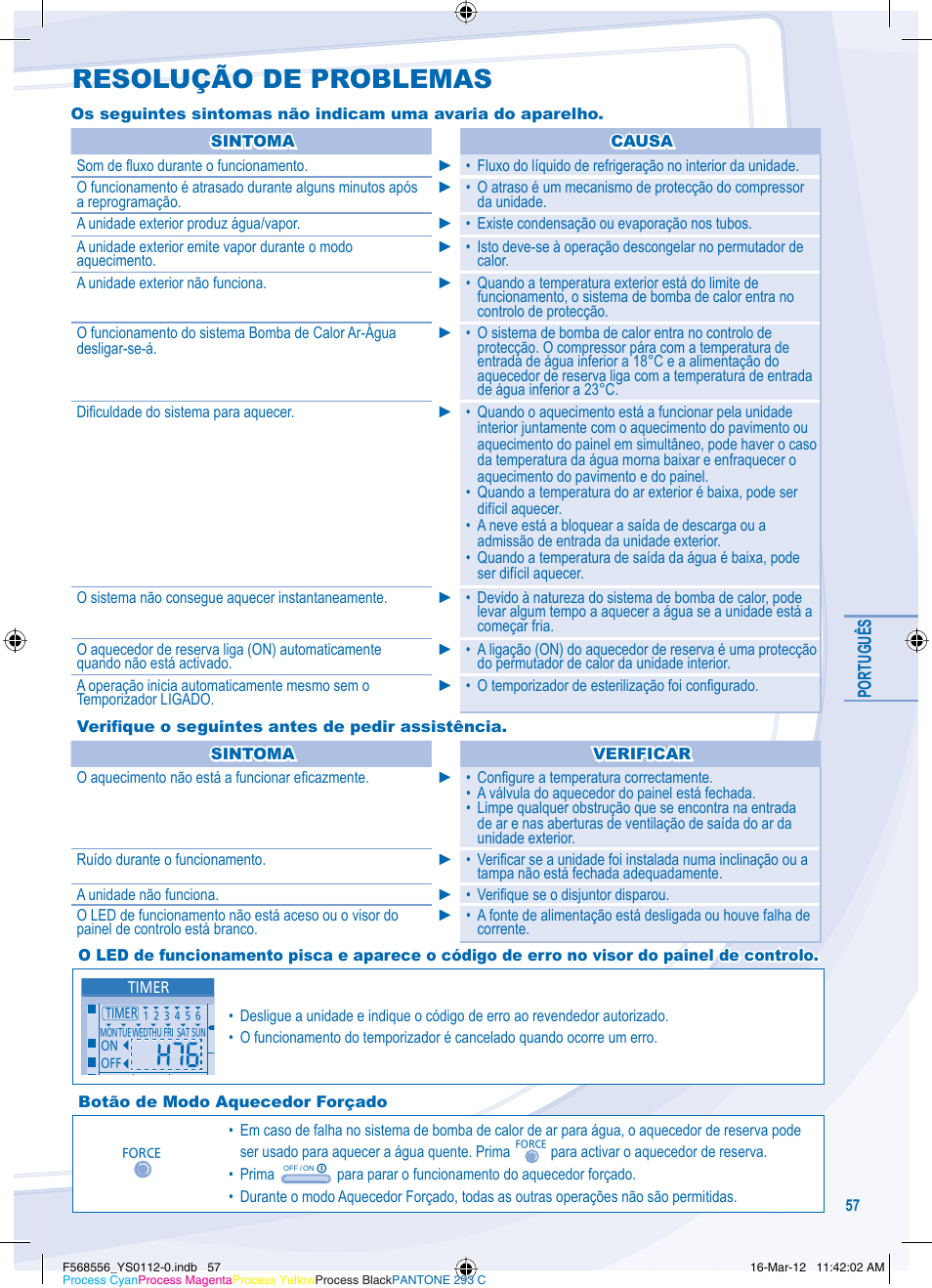 Resolução de problemas | Panasonic WHUD07CE5A1 User Manual | Page 57 / 76