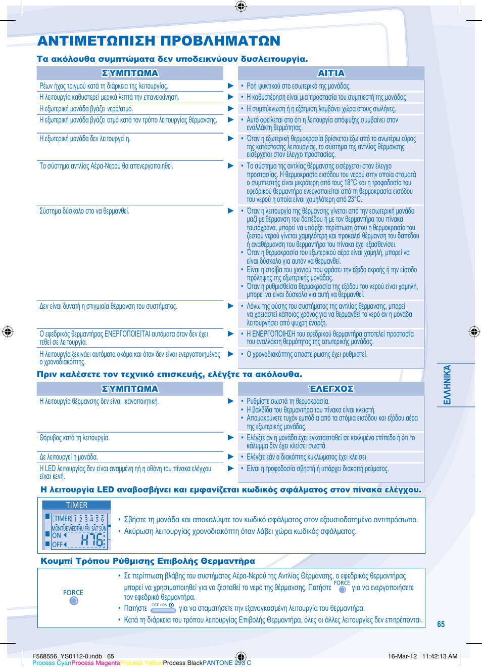 Αντιμετωπιση προβληματων | Panasonic WHUD07CE5A1 User Manual | Page 65 / 76