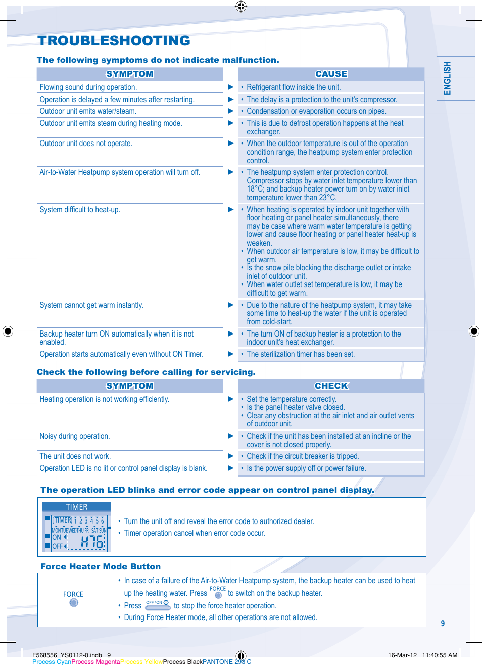 Troubleshooting | Panasonic WHUD07CE5A1 User Manual | Page 9 / 76