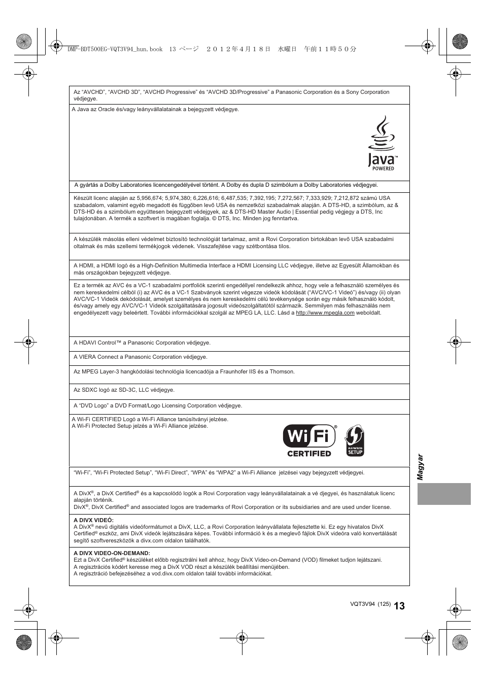 Panasonic DMPBDT500EG User Manual | Page 125 / 156