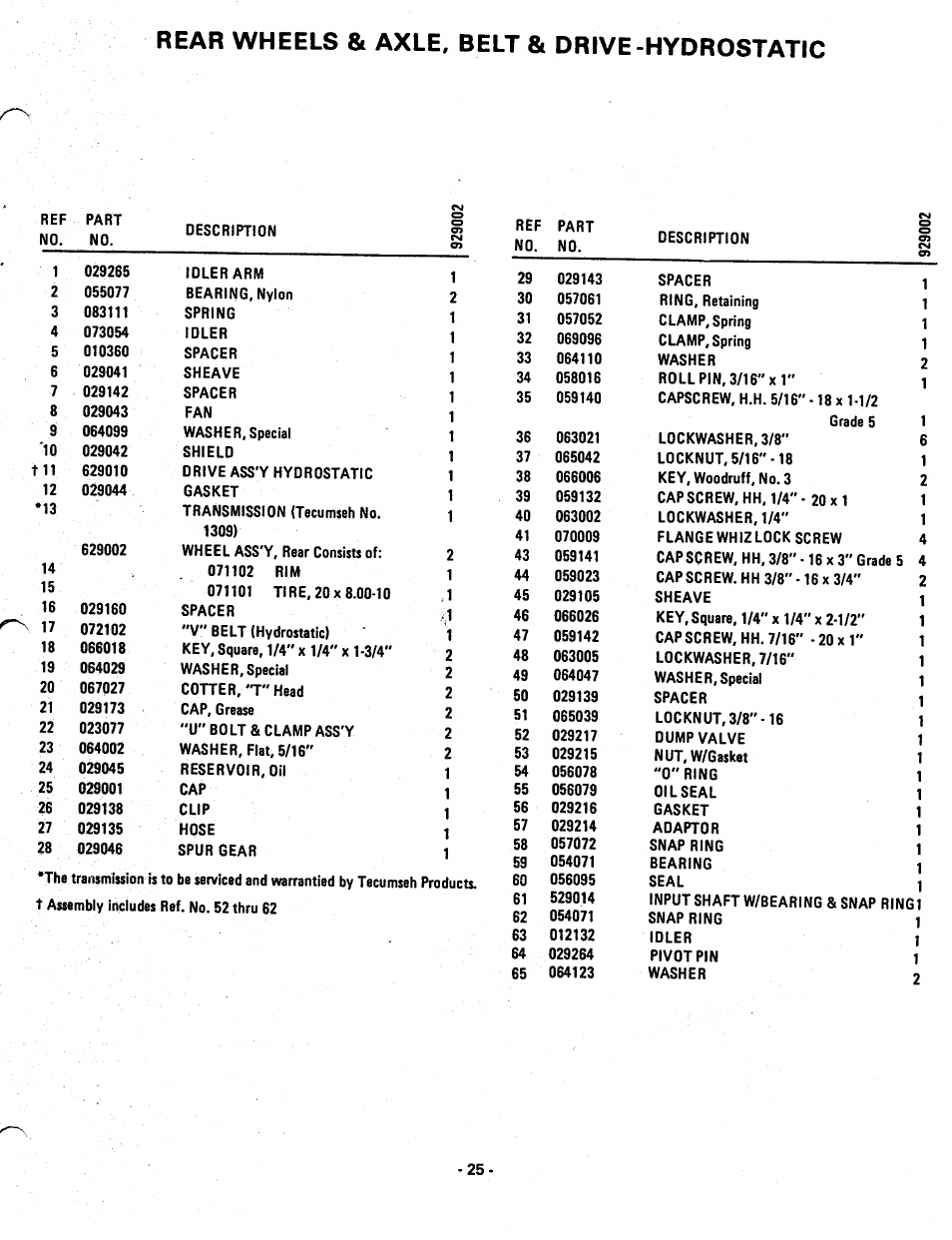 Rear wheels & axle, belt & drive-hydrostatic | Ariens 929001 User Manual | Page 25 / 43