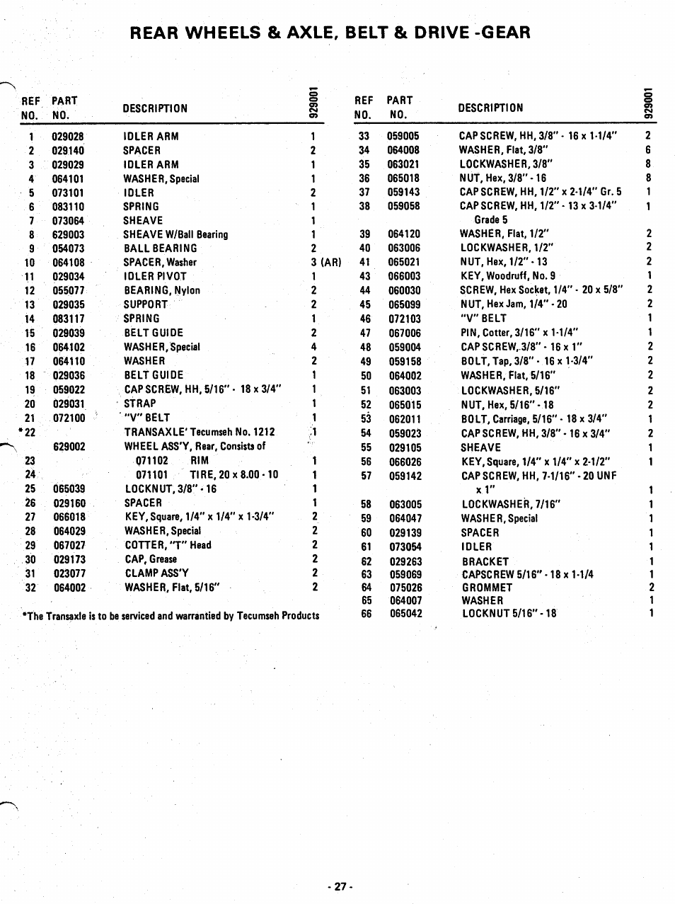 Rear wheels & axle, belt & drive -gear | Ariens 929001 User Manual | Page 27 / 43