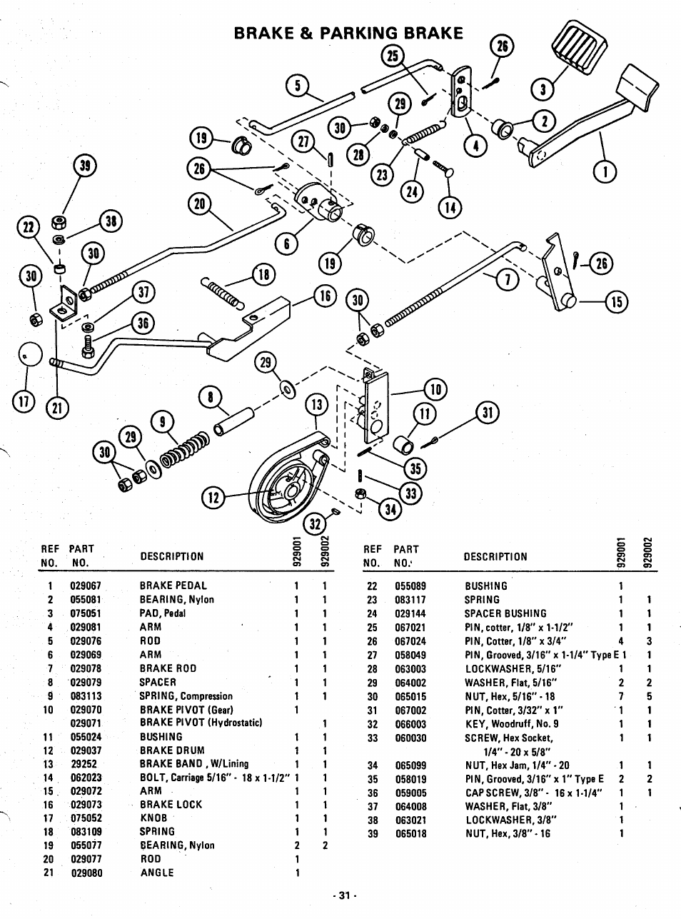 Brake & parking brake | Ariens 929001 User Manual | Page 31 / 43