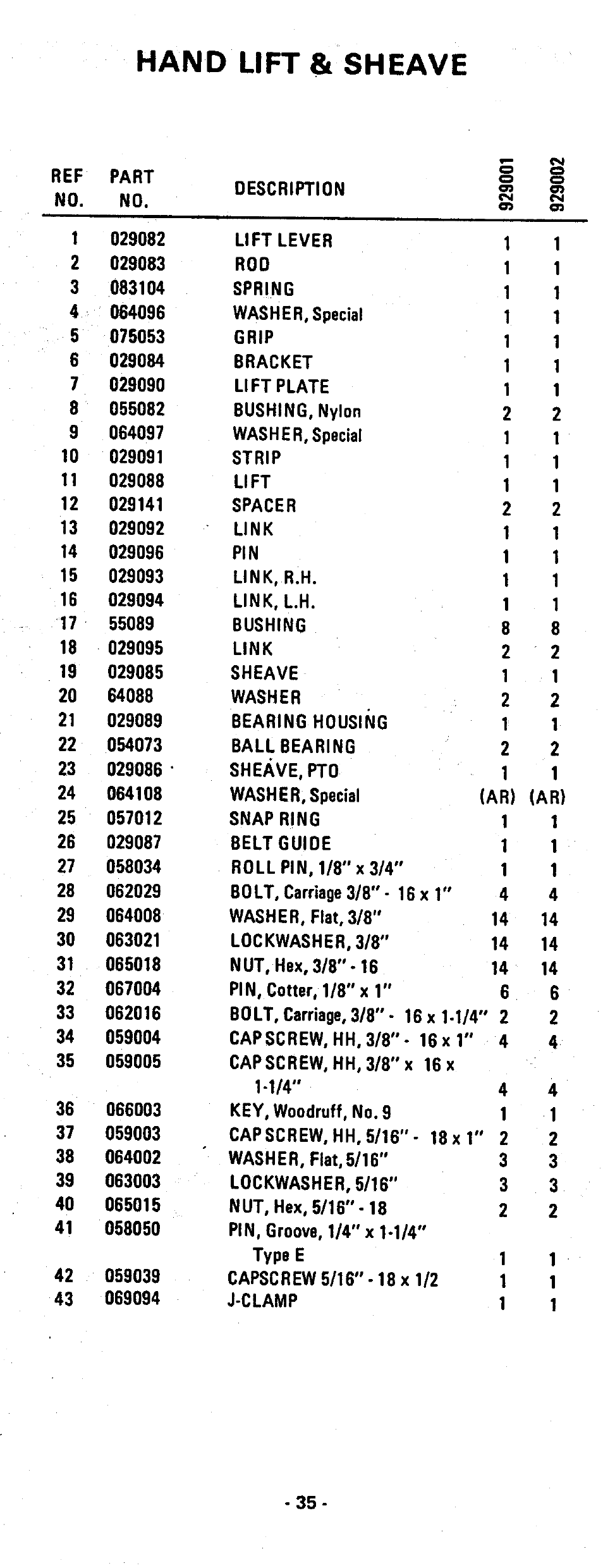 Hand lift & sheave | Ariens 929001 User Manual | Page 35 / 43