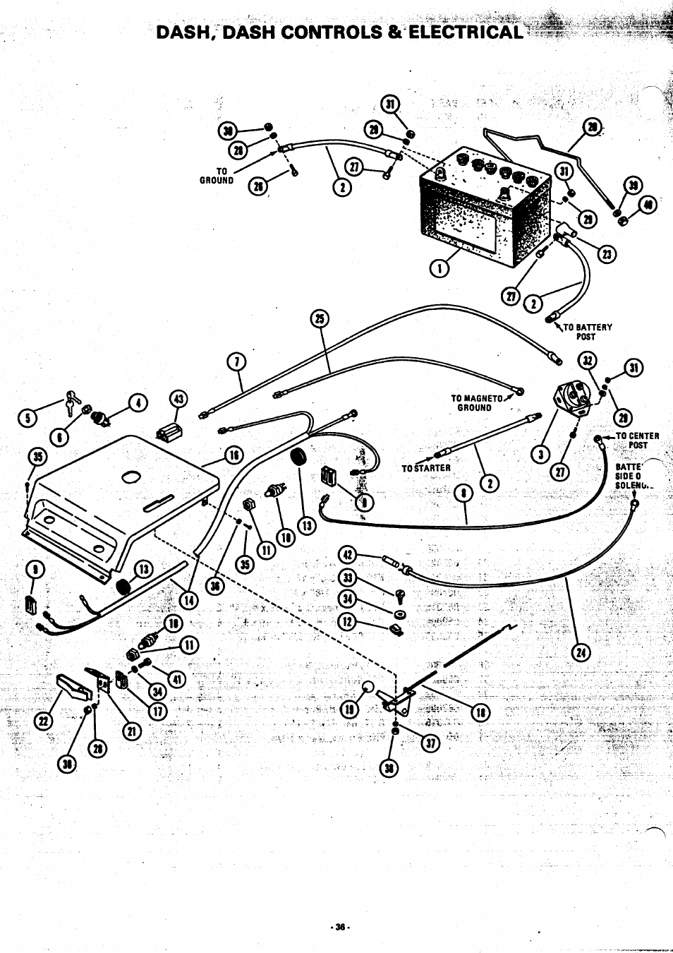 Dash; dash controls & electrical | Ariens 929001 User Manual | Page 36 / 43