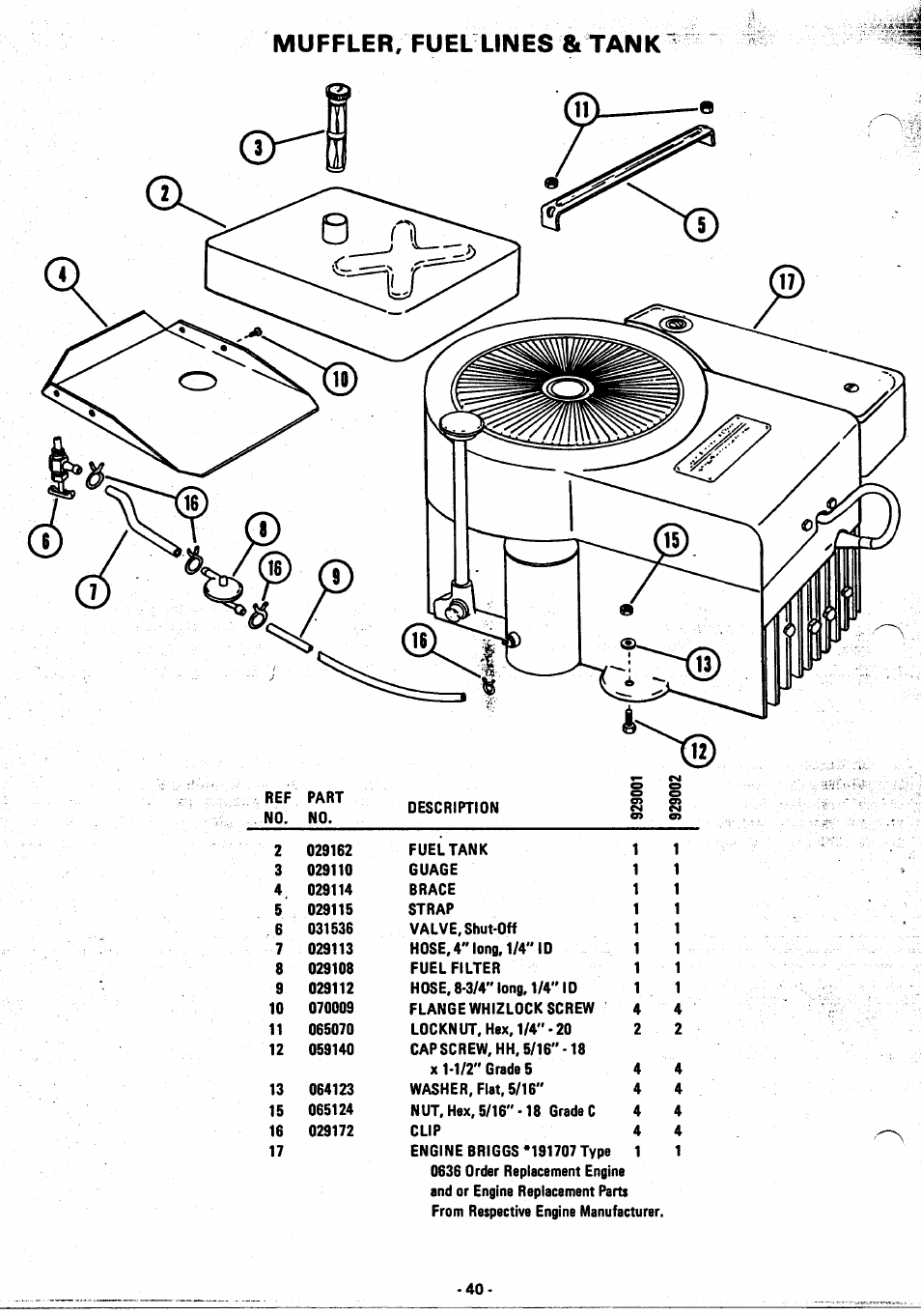 Muffler; fuel lines & tank | Ariens 929001 User Manual | Page 40 / 43