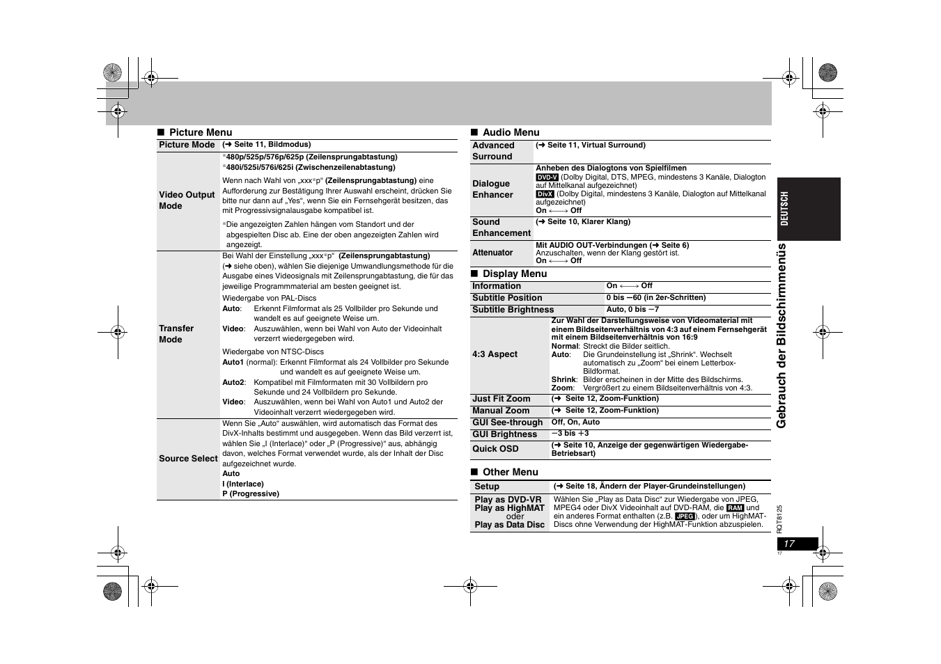 Panasonic DVDS295 User Manual | Page 17 / 68