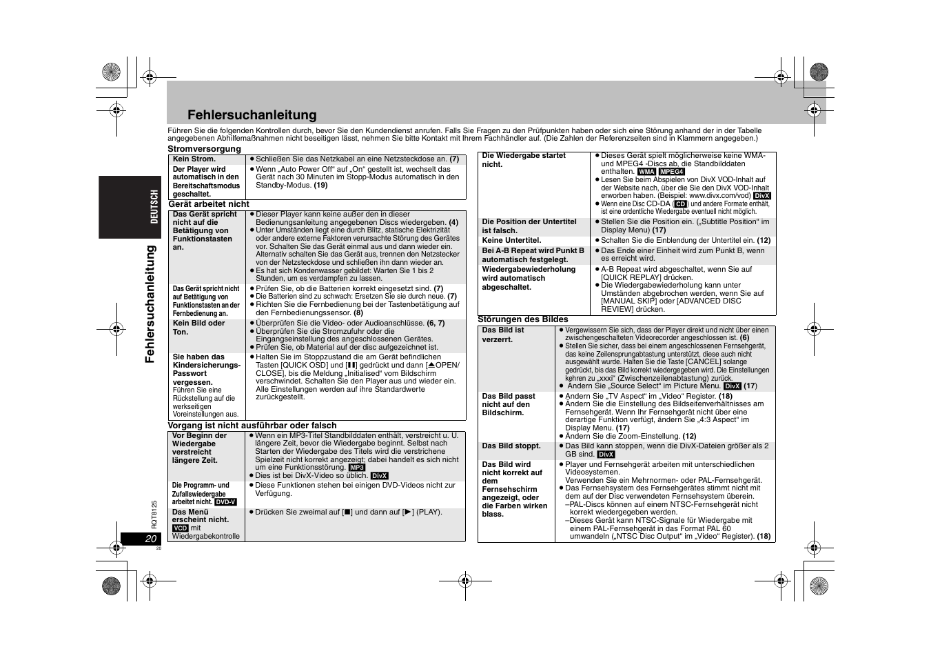 Fehlersuchanleitung, Fehle rsuc h anlei tun g | Panasonic DVDS295 User Manual | Page 20 / 68
