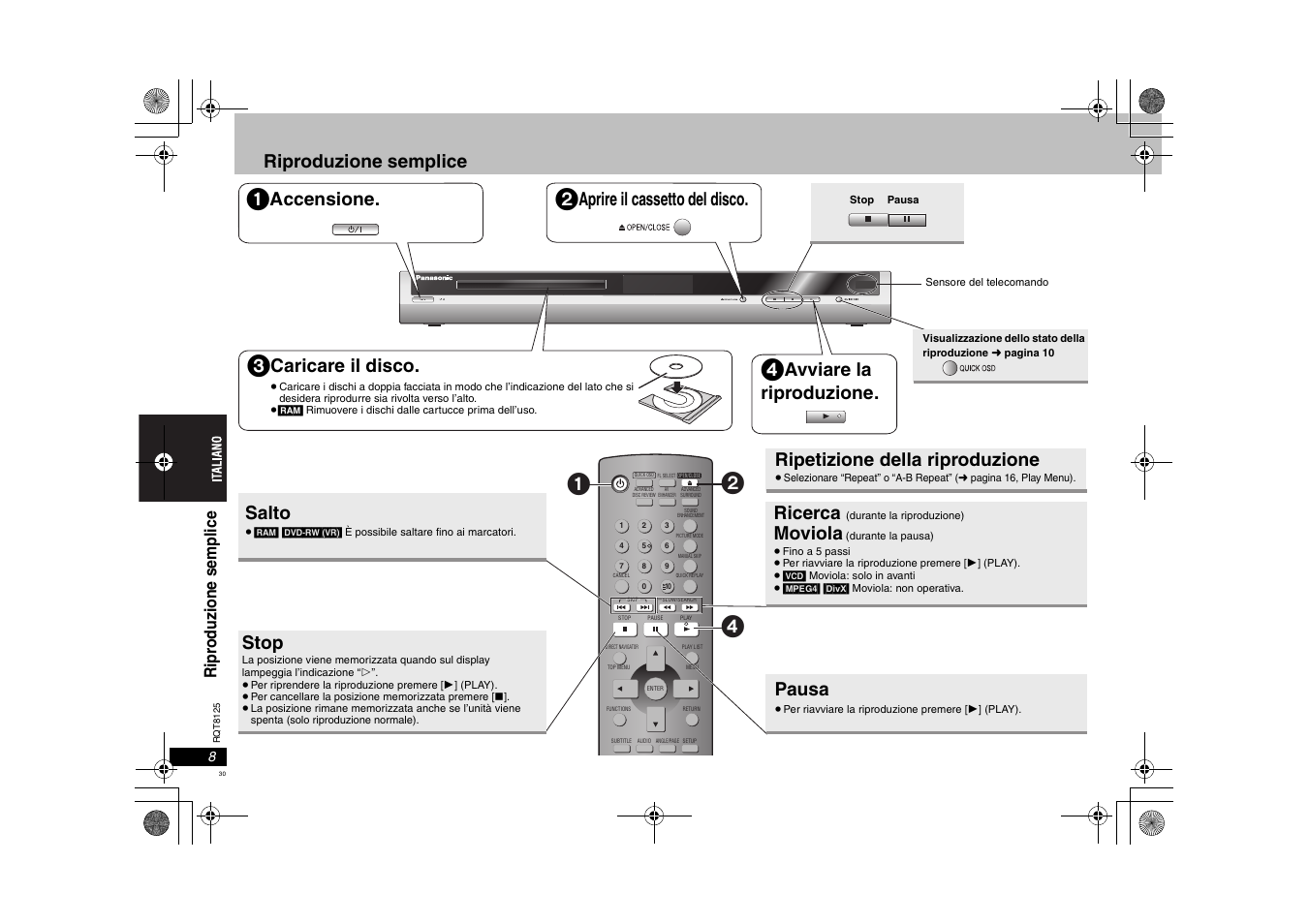 Riproduzione semplice, Accensione, Aprire il cassetto del disco | Caricare il disco, Avviare la riproduzione, Salto, Stop, Ricerca, Moviola, Pausa | Panasonic DVDS295 User Manual | Page 30 / 68