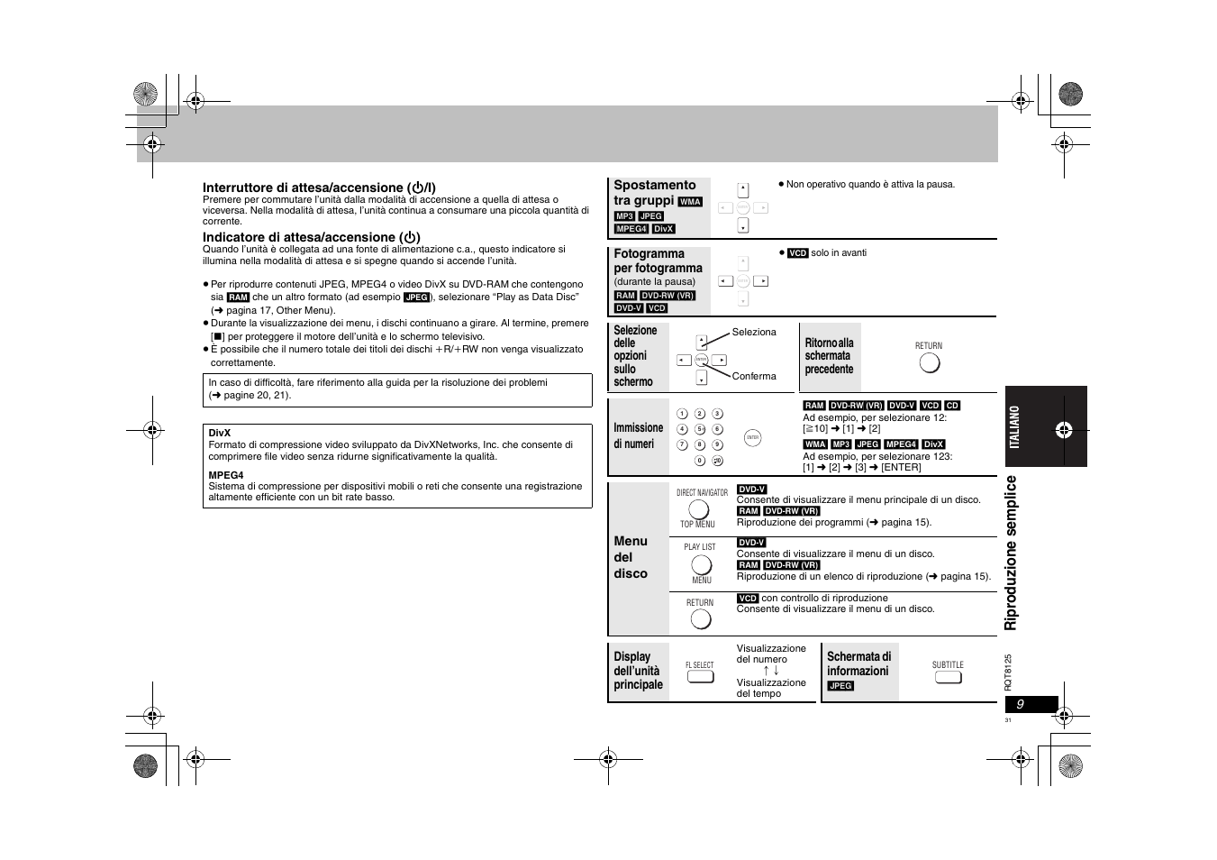 Ri pr odu zi one s e mp li c e | Panasonic DVDS295 User Manual | Page 31 / 68