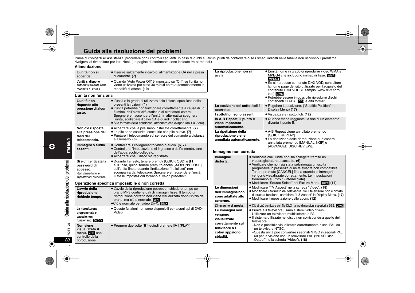 Guida alla risoluzione dei problemi, Guid a a lla ri so lu zio ne d ei p ro bl em i | Panasonic DVDS295 User Manual | Page 42 / 68