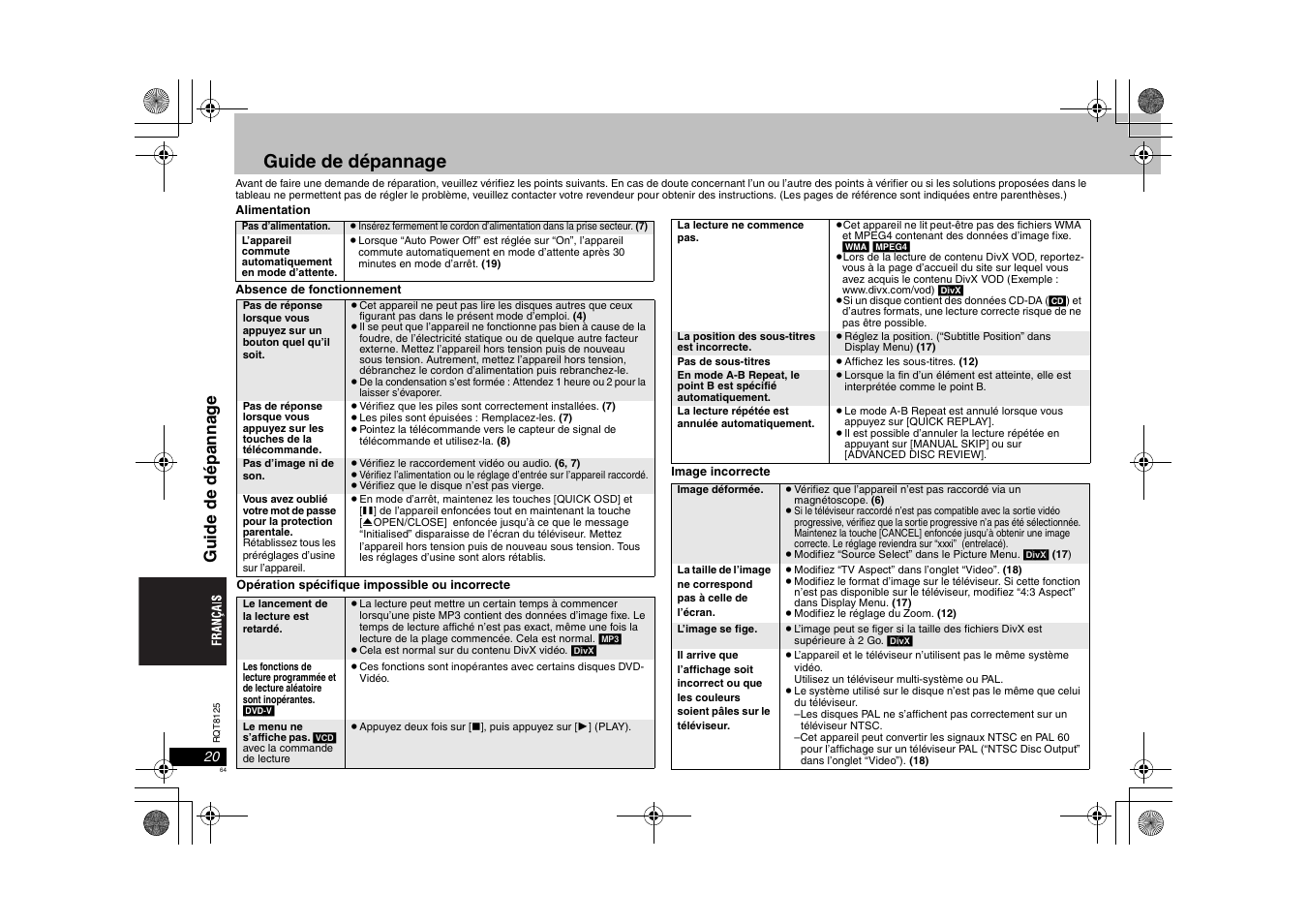 Guide de dépannage, Gui de de dépann a g e | Panasonic DVDS295 User Manual | Page 64 / 68