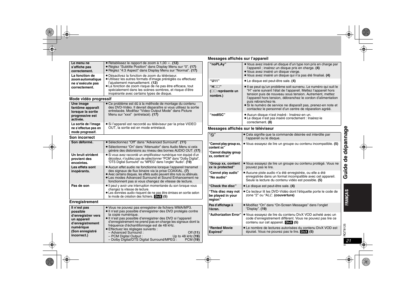 Gui de de dépann a g e | Panasonic DVDS295 User Manual | Page 65 / 68