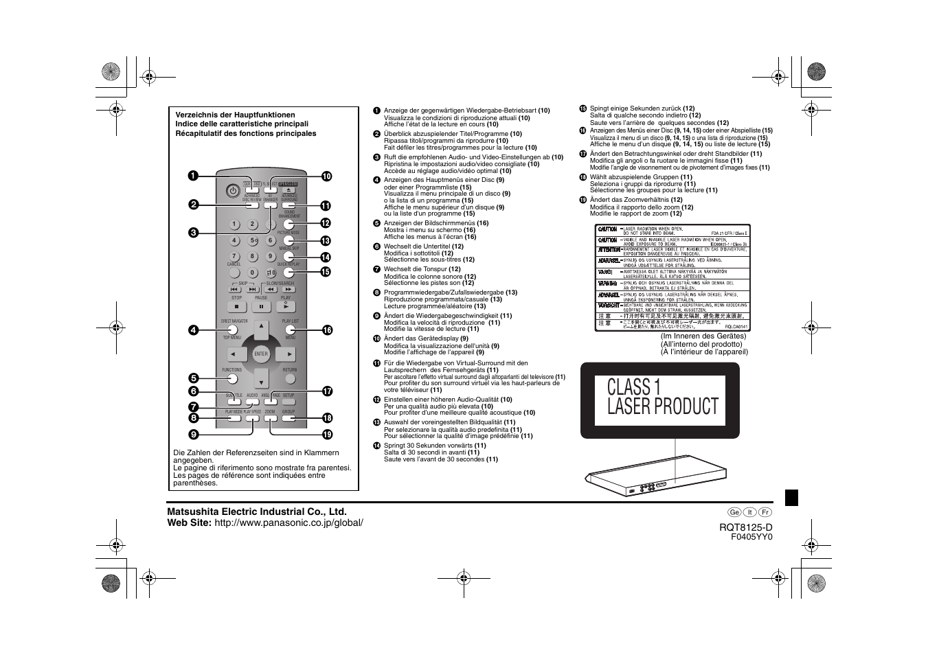 Class 1 laser product | Panasonic DVDS295 User Manual | Page 68 / 68