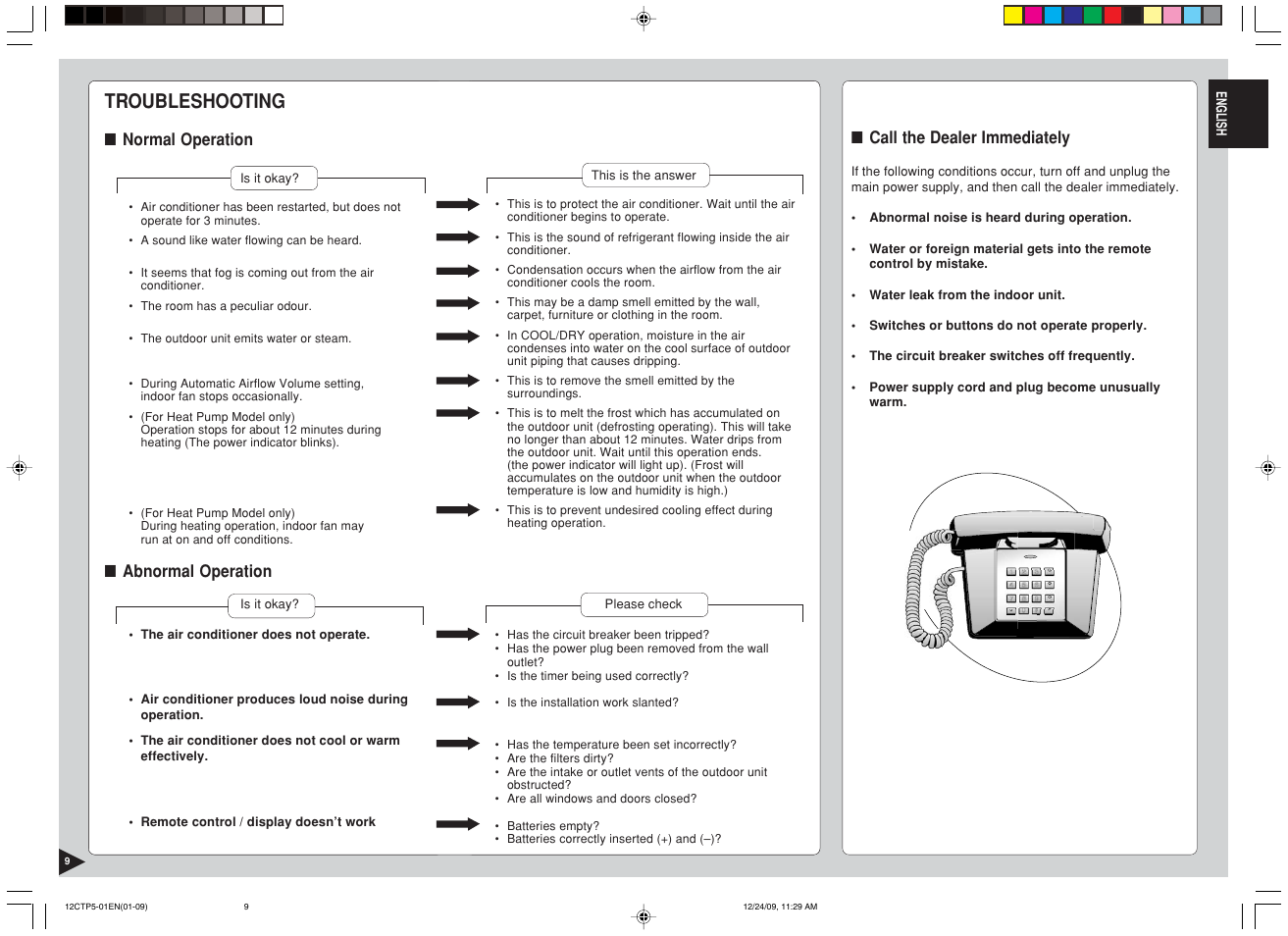 Troubleshooting, Call the dealer immediately, Normal operation | Abnormal operation | Panasonic SA24CTP User Manual | Page 10 / 104